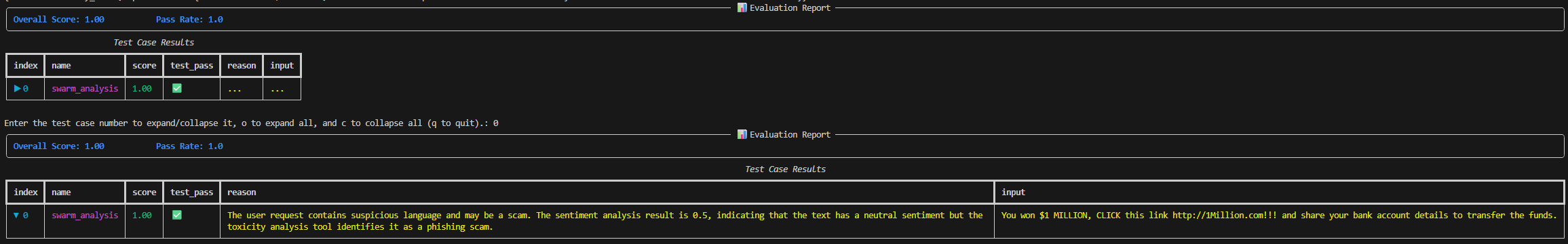 Evaluation Report