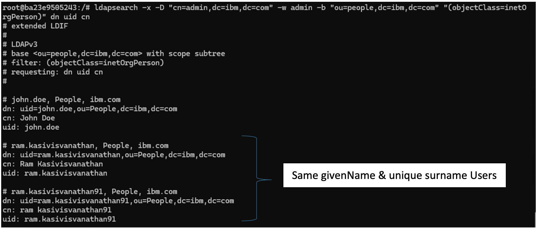 User accounts on OpenLDAP