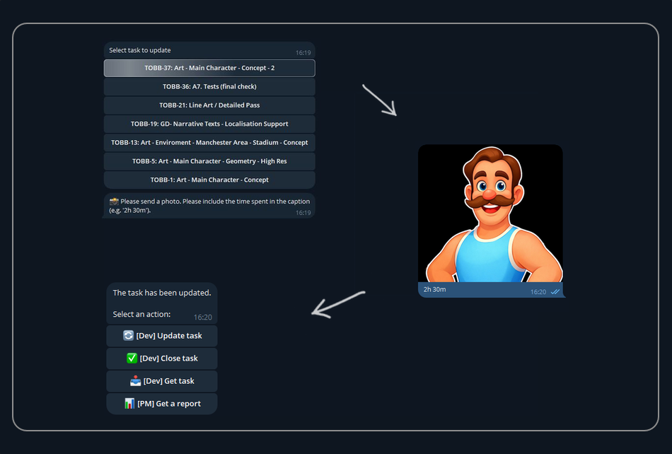 Use case 2