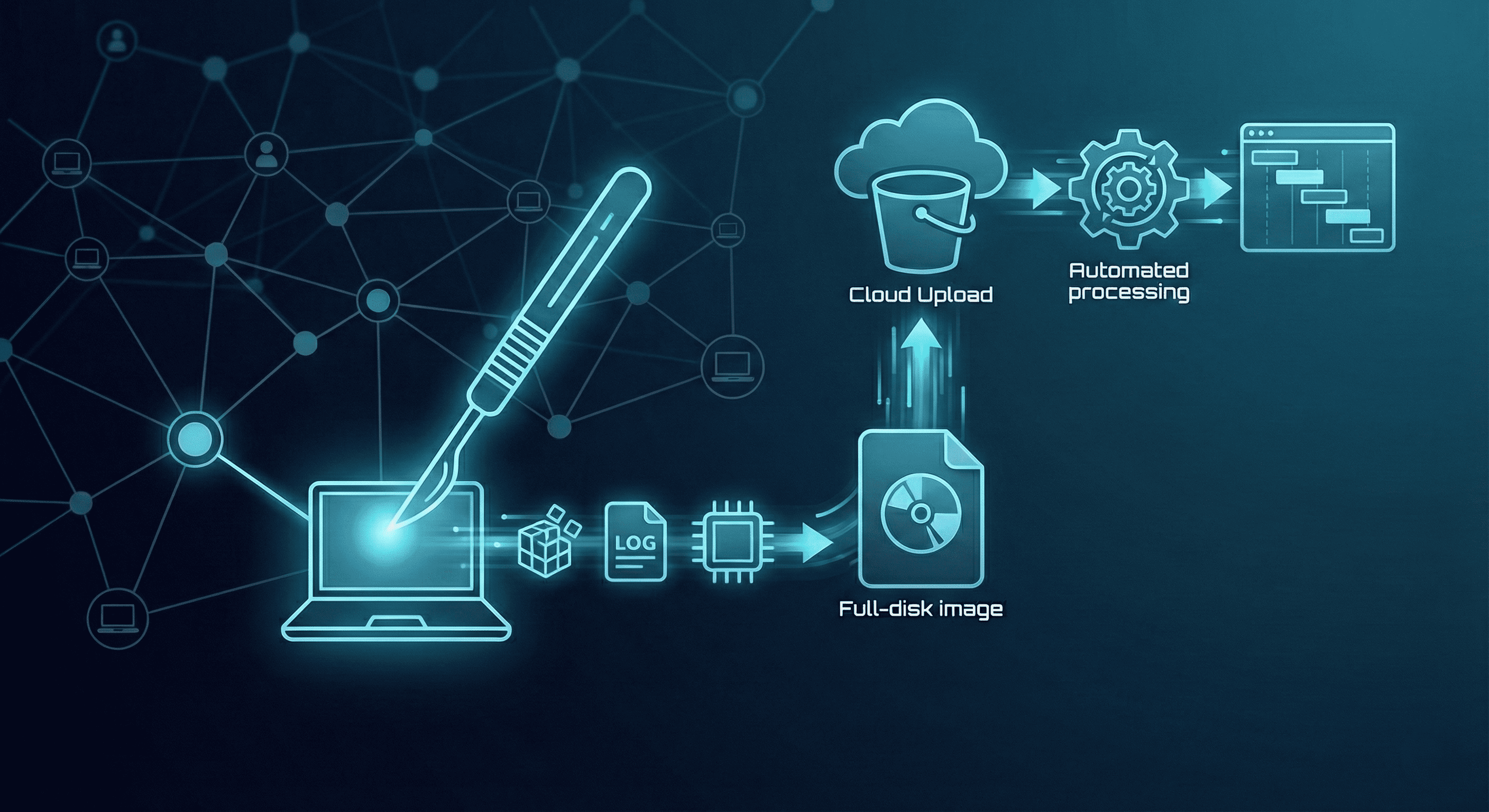 Surgical Artifact Collection Process