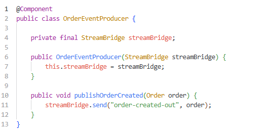 How the event producer is structured in the Order Service