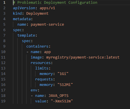 Simplified version of the Kubernetes deployment manifest