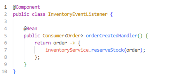 Consumer logic in the Inventory Service