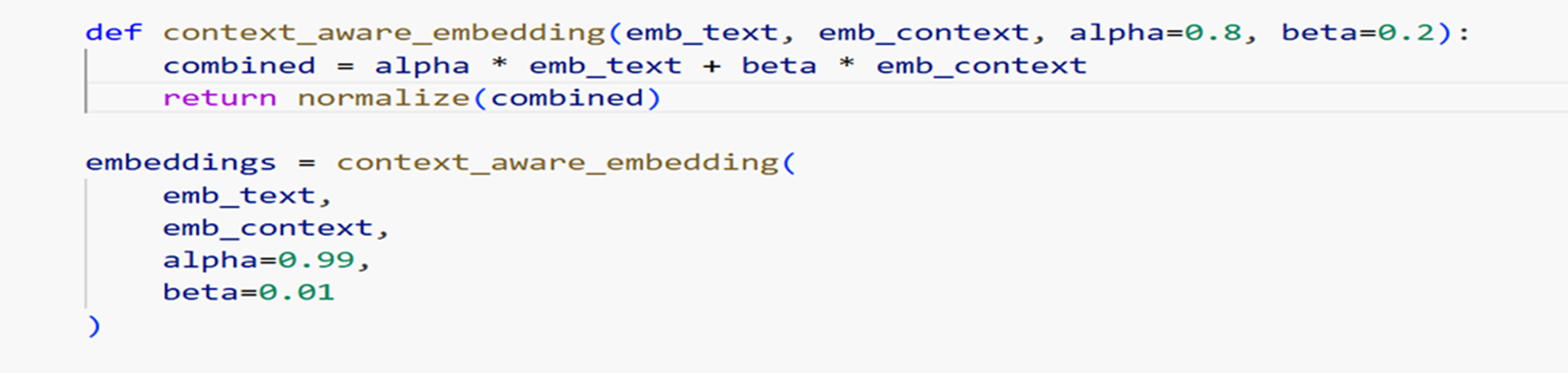 Combine the row data vector (alpha) and the context vector (beta)