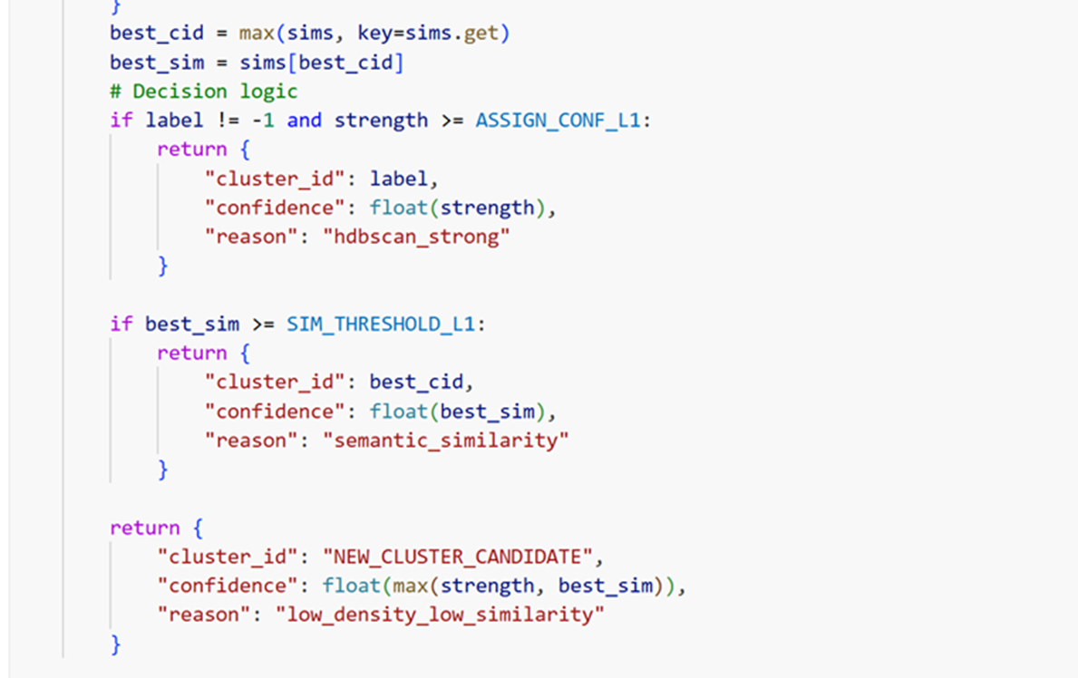 Incremental data or new request row data