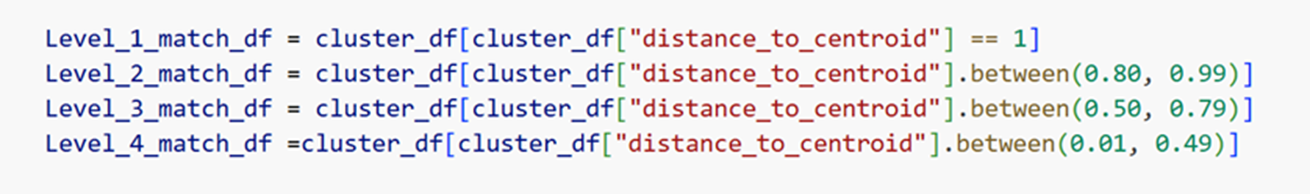 Define a scale to identify close and distant probability values within each cluster