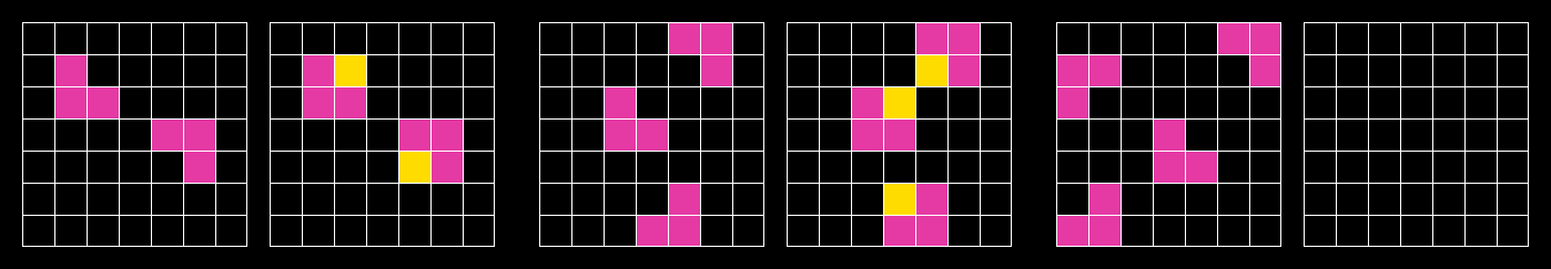 From Grid Puzzles to Video Games: Image 1