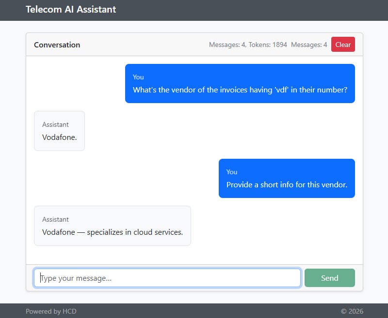 UI of the conversation