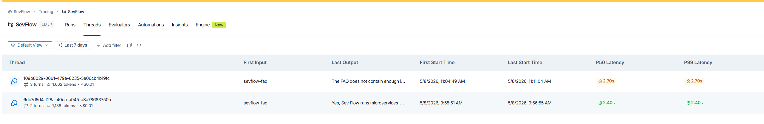 Threads view