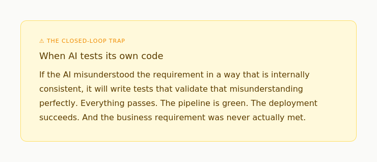 When AI tests its own code