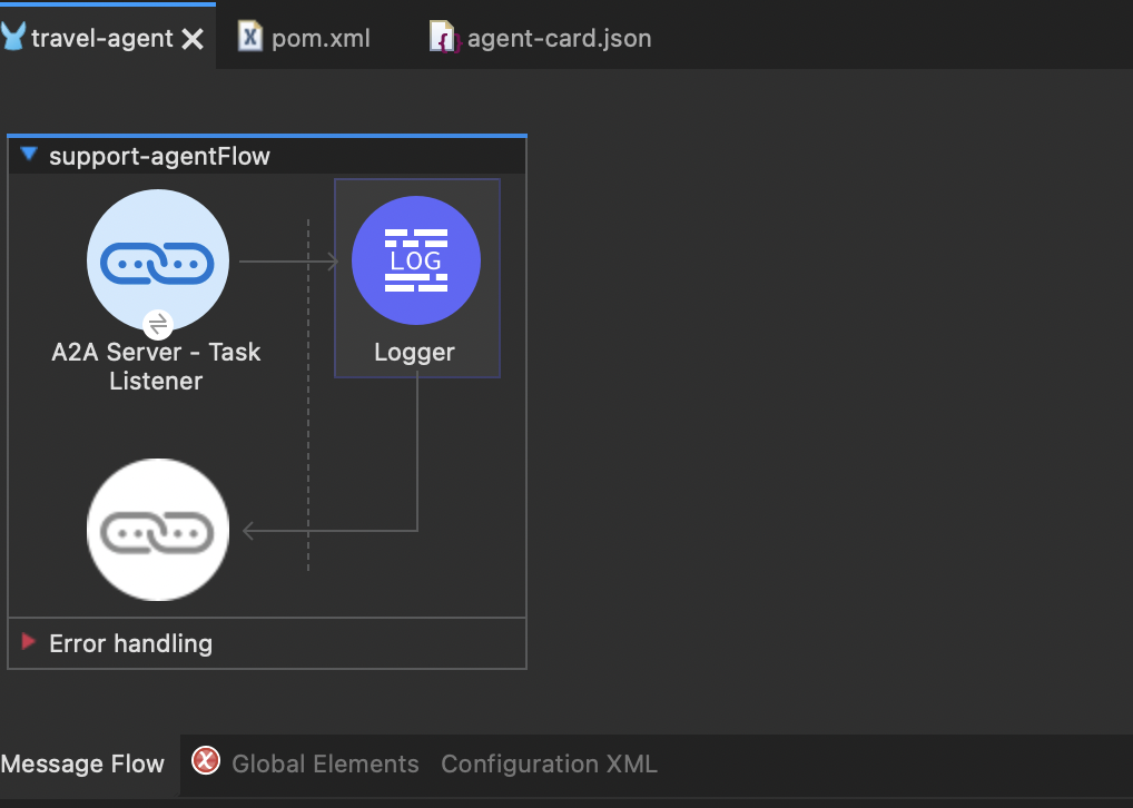 Create a project in MuleSoft