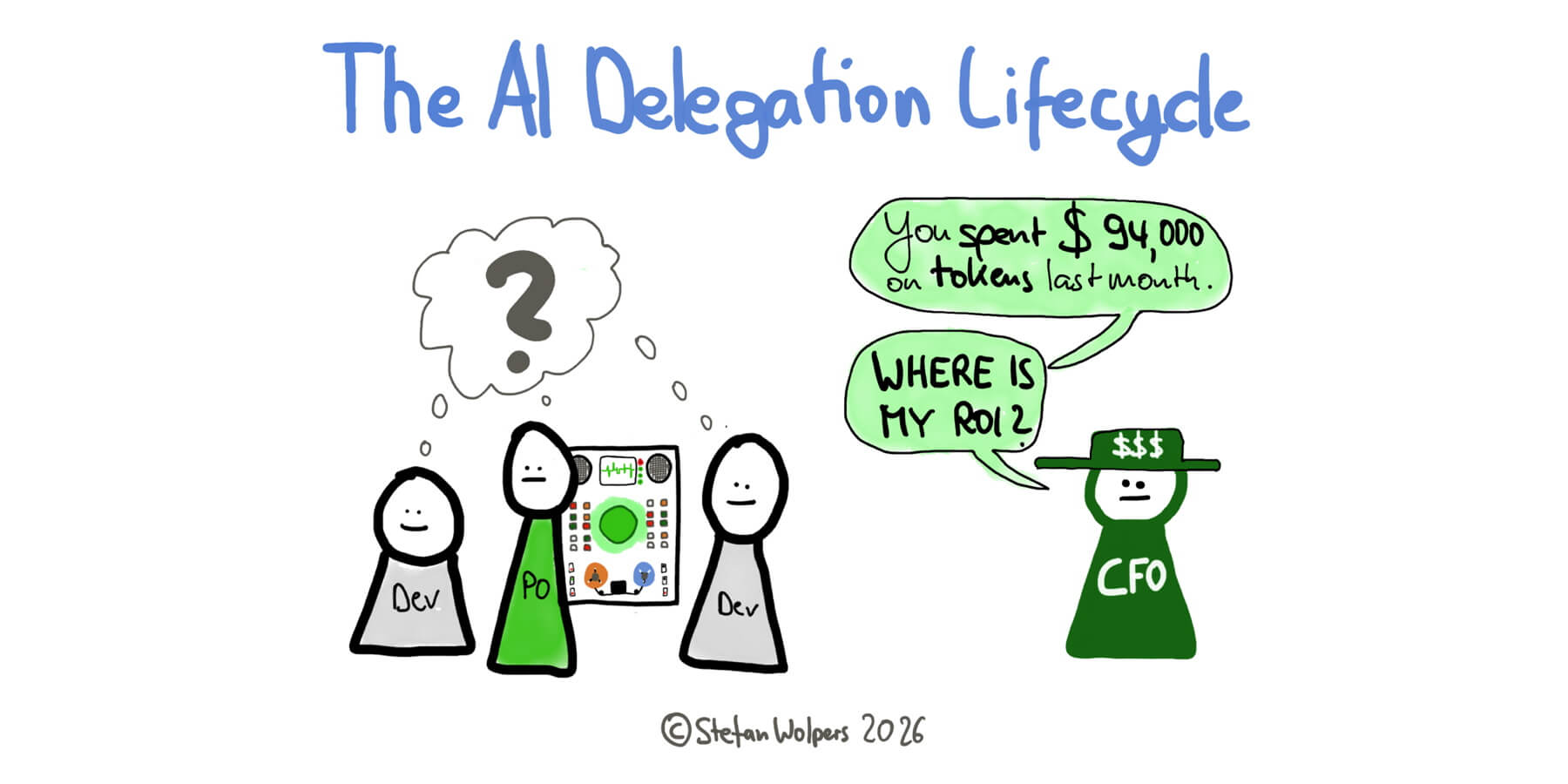 A cartoon about the AI delegation lifecycle