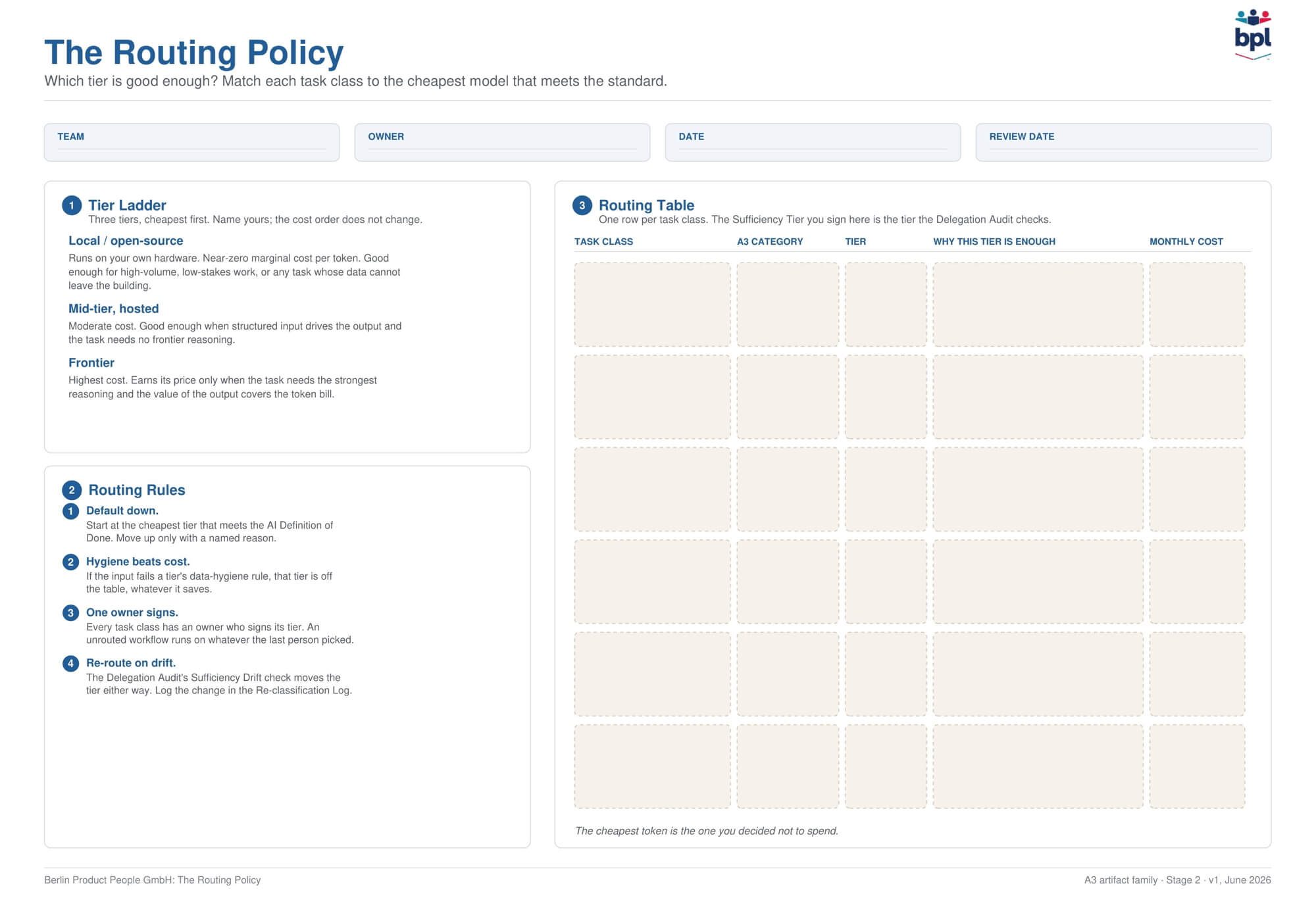 The Routing Policy