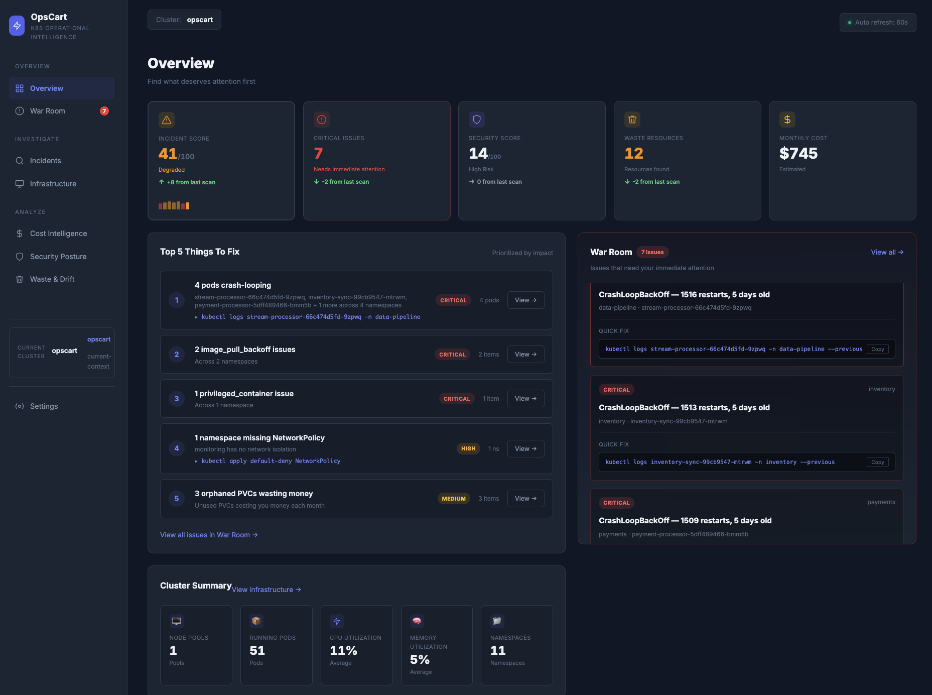 Overview page