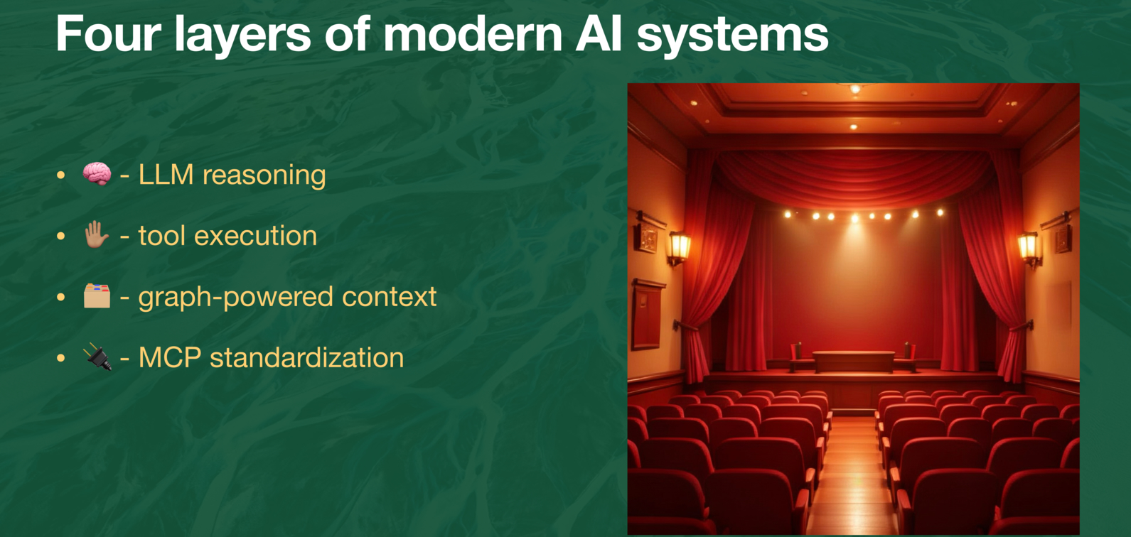 Four layers of modern AI systems