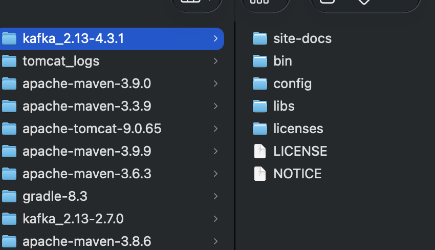 Directory structure
