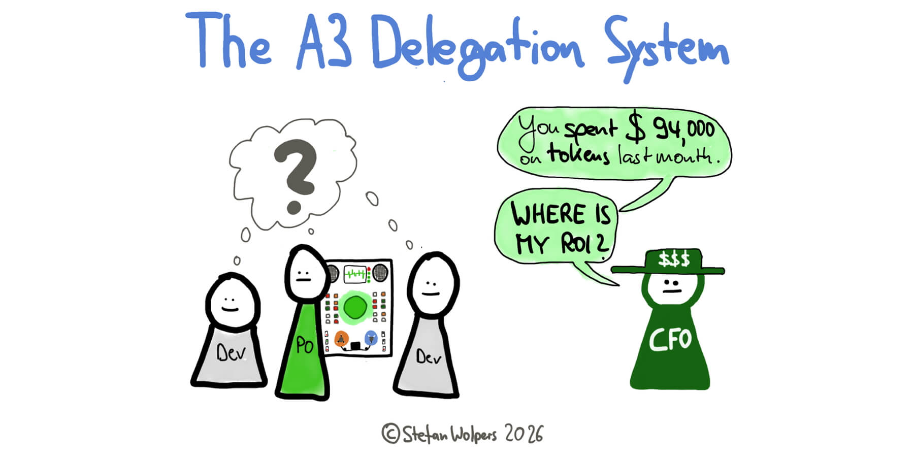 A cartoon on the AI delegation system