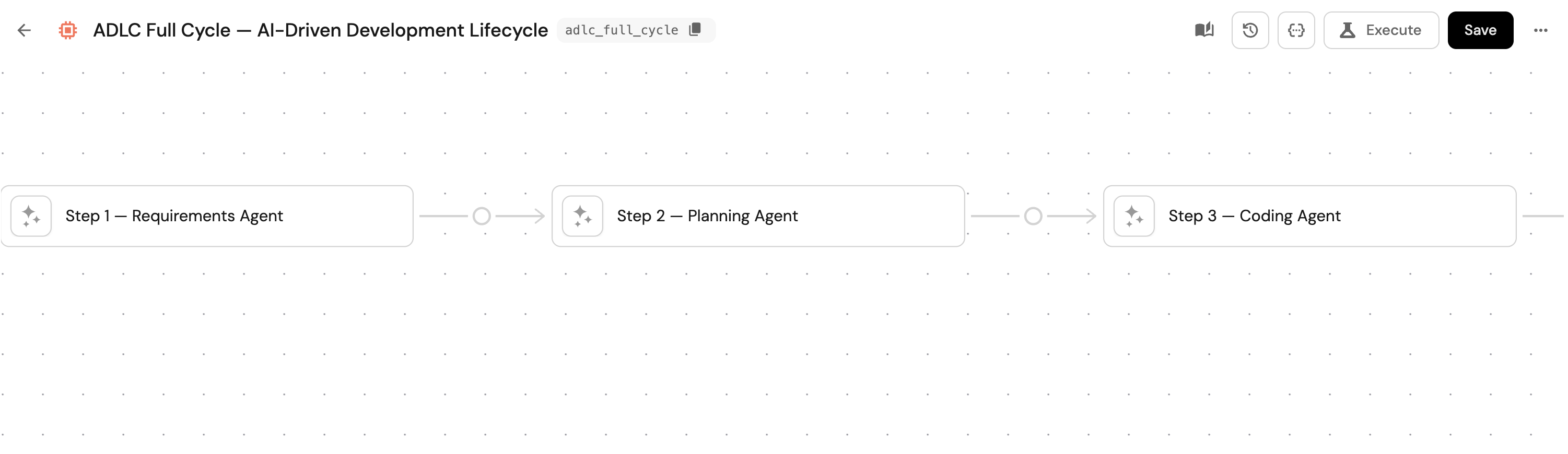 Workflow