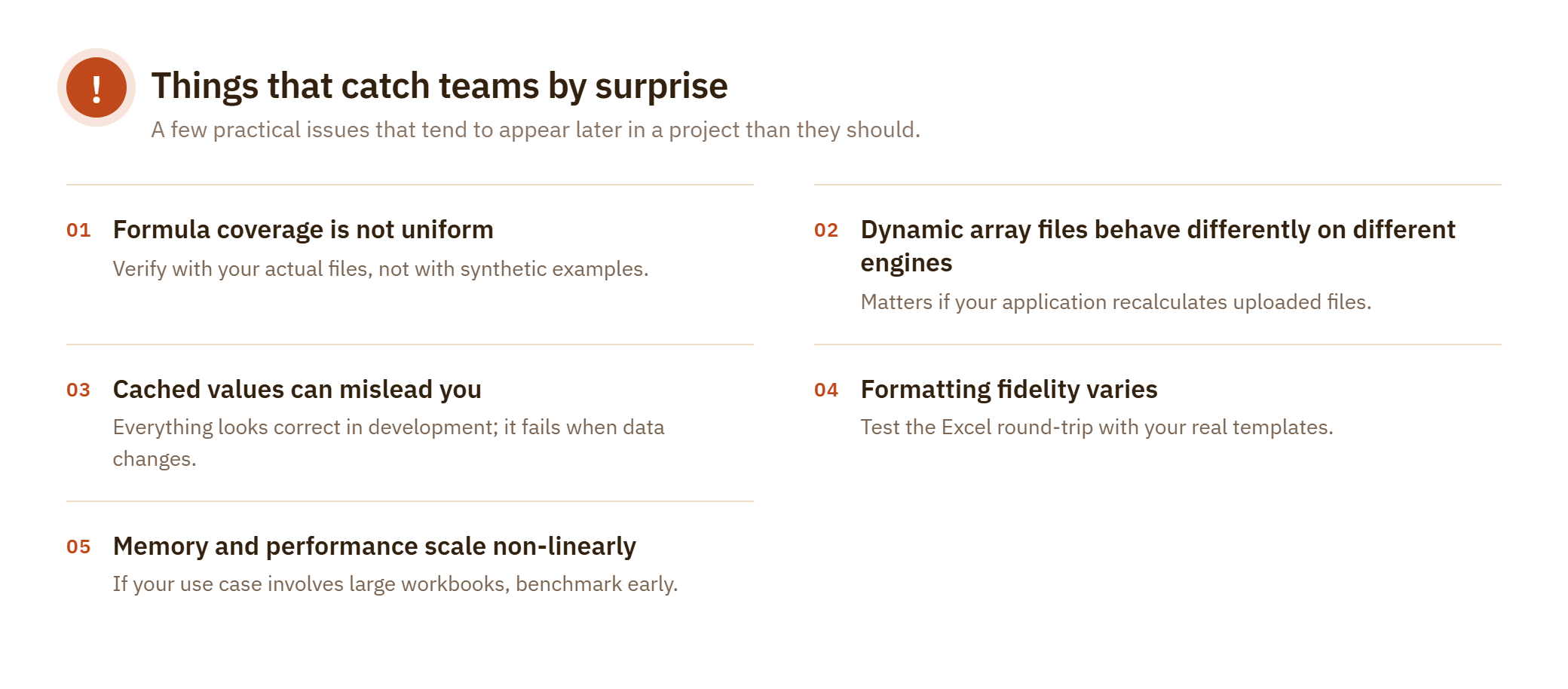 Things that catch teams by surprise