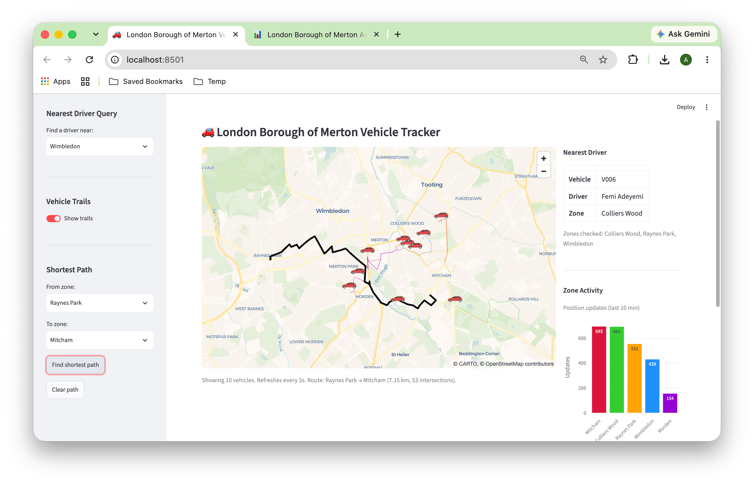 Figure 1. Streamlit Vehicle Tracker
