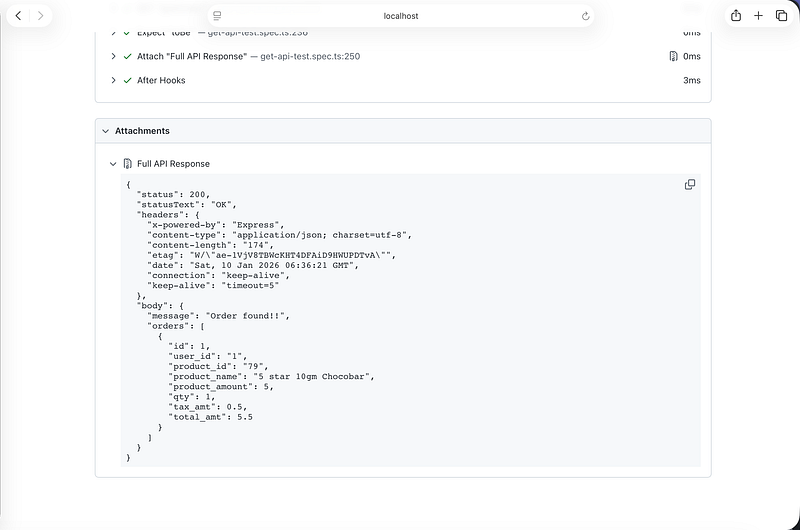 Generated after the tests are run