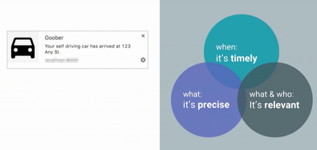 Timely precise and relevant push notification.