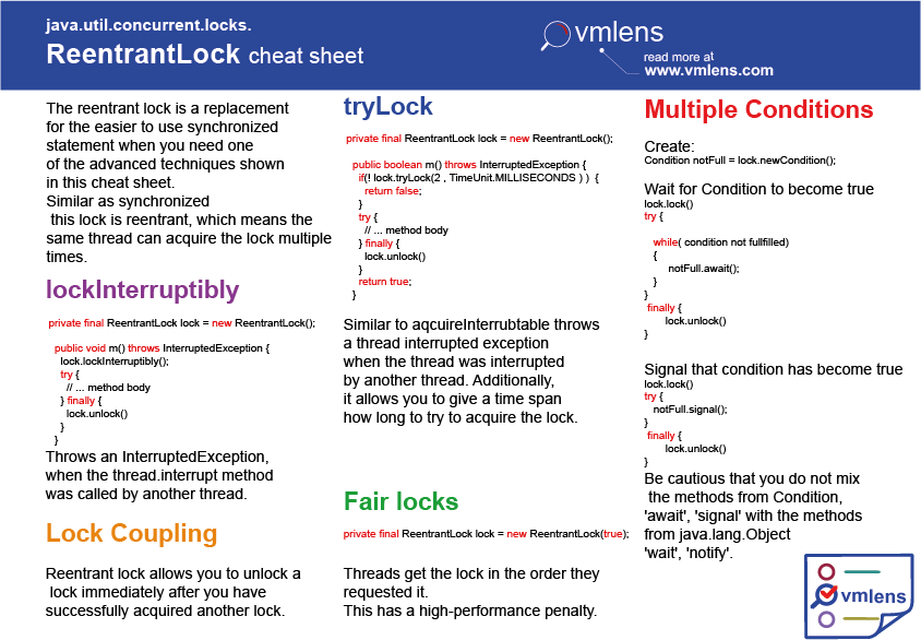 Java Exception Handling Cheat Sheet