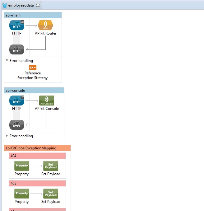 Figure 2.1.3