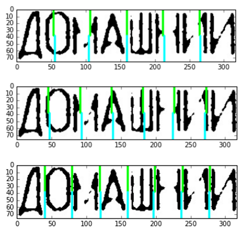 Finding the optimal segmentation