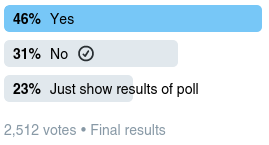 Poll Results