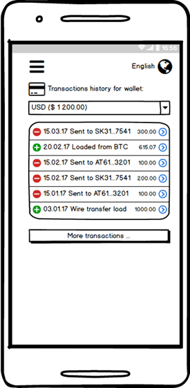 Transaction History