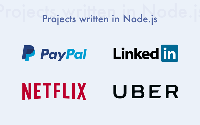 Famous services based on Node.js