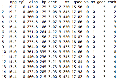 dplyr summarize freq