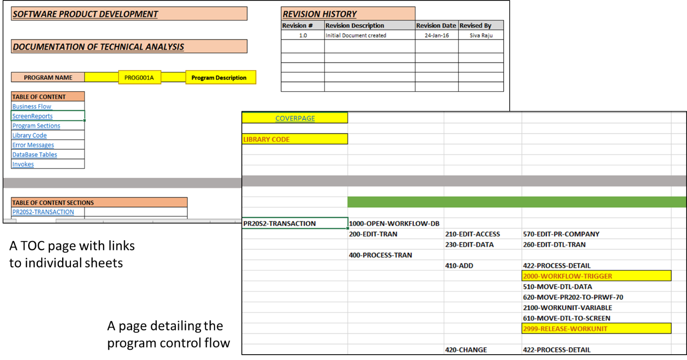 Extracting Knowledge From Legacy Applications - DZone DevOps
