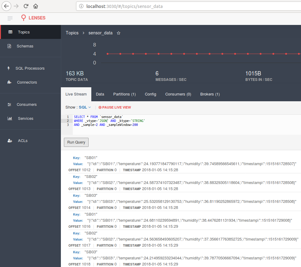 Live Sensor Data