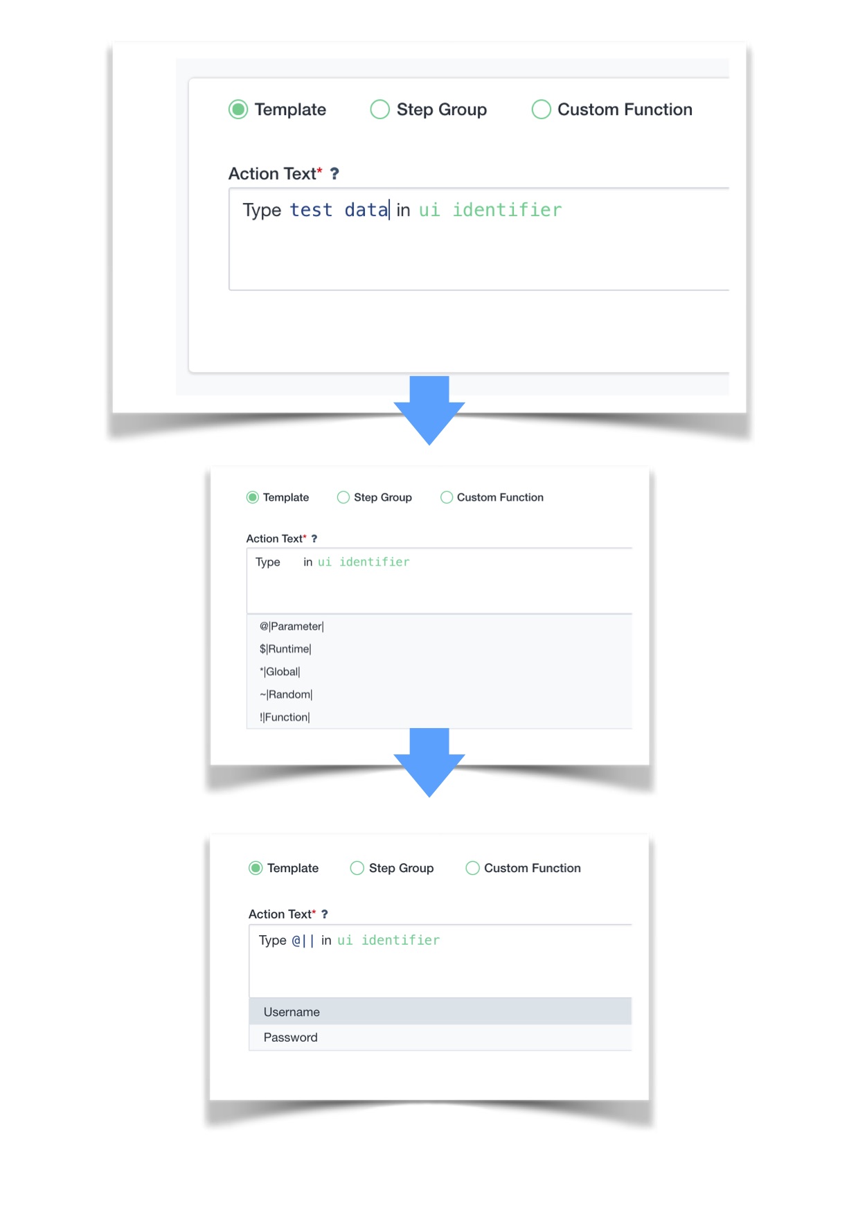 Data driven Automated Testing