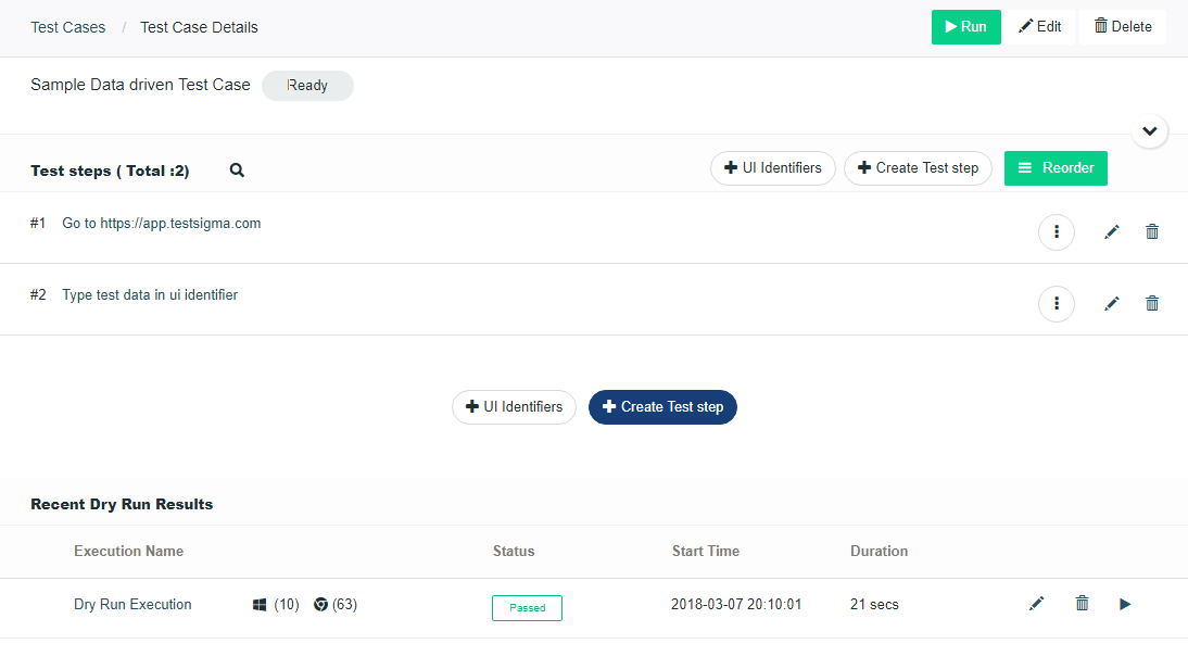 Data driven Automated Testing