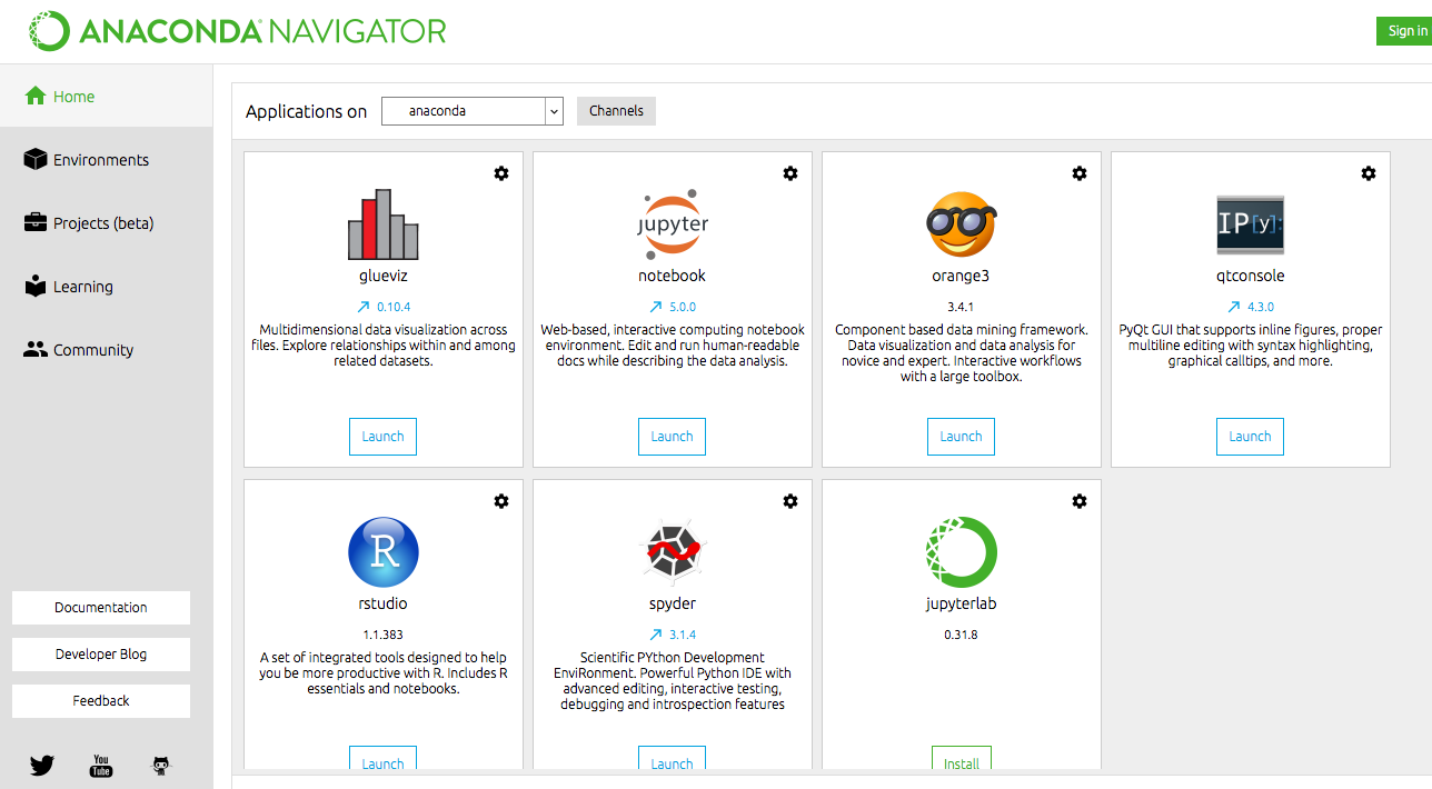 Open source machine learning hot sale tools