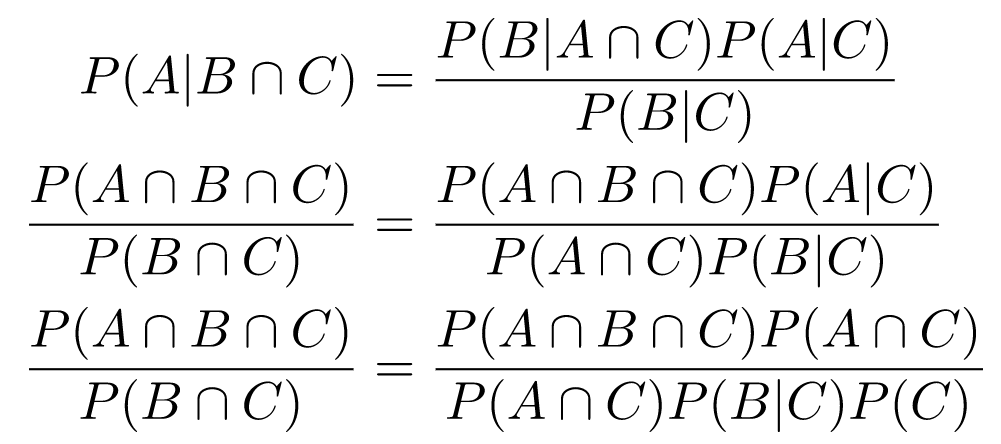 Conditional Probability and Bayes Theorem DZone