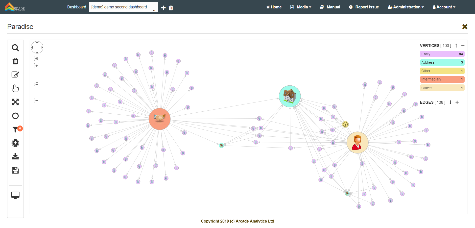 best data visualization tools for java