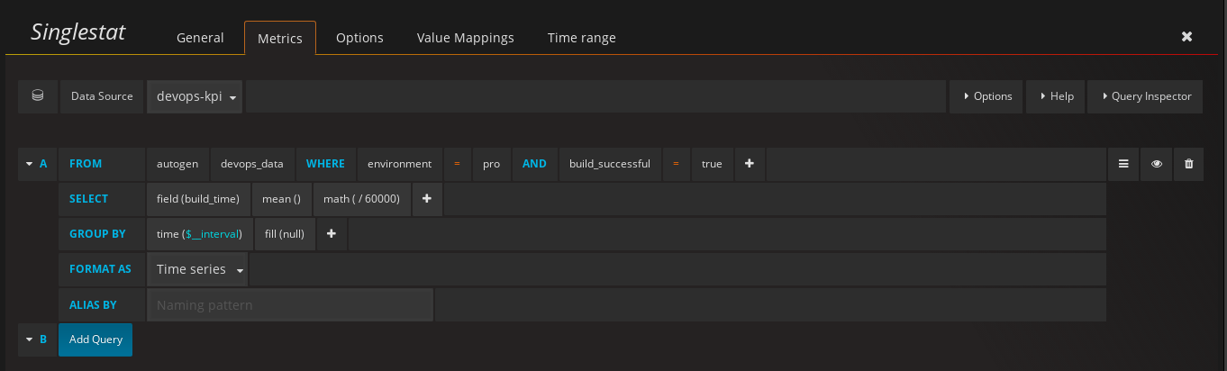 The metrics query for deployment speed.