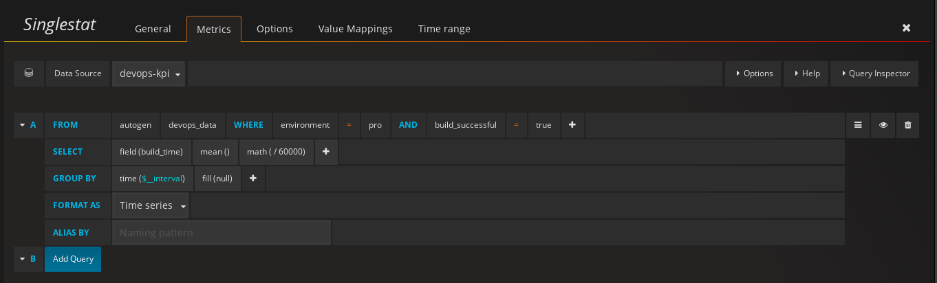 The metrics query for deployment failure