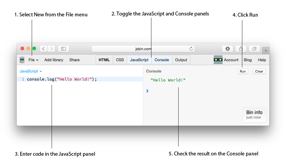 Figure 3 The steps for running JavaScript on JS Bin