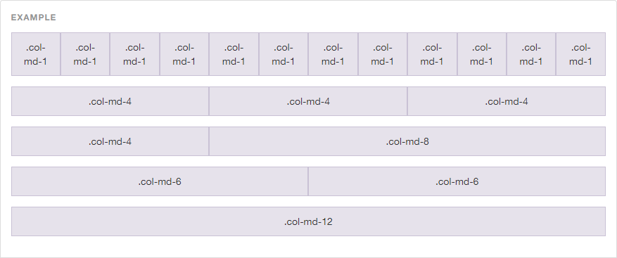 best responsive bootstrap grids