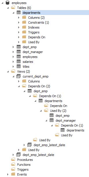 Checking Object Dependencies in dbForge Studio for MySQL