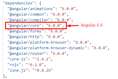 Angular6-Dependencies