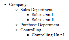 Orgchart Raw Orgchart Raw