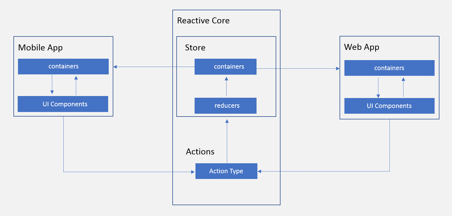 React native выбор файла