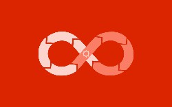 DevOps Automation: How to Apply Automation Into Your Software Delivery Process