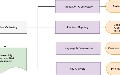 related article thumbnail